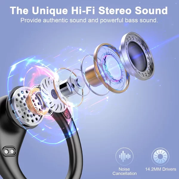 Wireless Earbuds Sport, 75H Playtime Bluetooth 5.4 Headphones with HD ENC Noise Cancelling Mic, Waterproof Bluetooth Headphones - Image 5